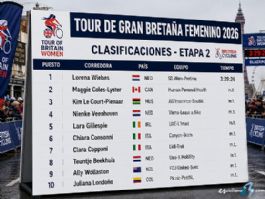 Clasificaciones completas de la 2ª etapa del Tour de Gran Bretaña Femenino 2026 Clasificaciones completas de la 2ª etapa del Tour de Gran Bretaña Femenino 2026