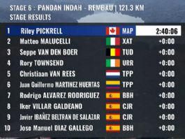 Clasificaciones completas de la 6ª etapa del Tour de Langkawi 2026 Clasificaciones completas de la 6ª etapa del Tour de Langkawi 2026