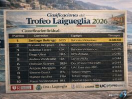 Clasificaciones completas del Trofeo Laigueglia 2026