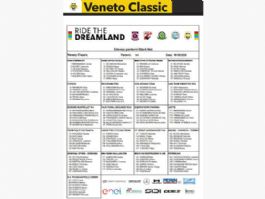 Listado oficial de ciclistas inscritos en la Veneto Classic 2025