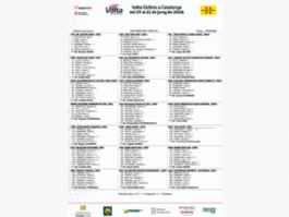 Listado oficial de ciclistas inscritas en la Volta a Catalunya Femenina 2026 [Dorsales]