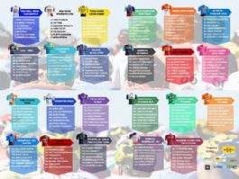 Listado oficial de ciclistas inscritos en la Volta a Catalunya 2026