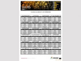 Equipos, ciclistas y dorsales definitivos de la Volta al Algarve 2026