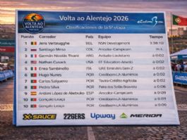 Clasificaciones completas de la 5ª etapa de la Vuelta al Alentejo 2026 (última) Clasificaciones completas de la 5ª etapa de la Vuelta al Alentejo 2026 (última)