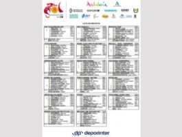 Listado oficial de ciclistas inscritos en la Vuelta a Andaluc�a 2026