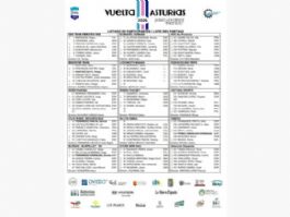 Listado oficial de ciclistas inscritos en la Vuelta a Asturias 2026 [Dorsales]