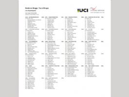 Listado oficial de ciclistas inscritos en la Vuelta a Brujas 2026 [Dorsales]