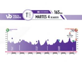 La Vuelta a Burgos arrancará en Gumiel de Izán con una etapa con final en el Alto del Castillo La Vuelta a Burgos arrancará en Gumiel de Izán con una etapa con final en el Alto del Castillo