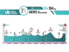 El Puerto del Escudo ser� el gran juez de la tercera etapa de la Vuelta a Burgos 2026