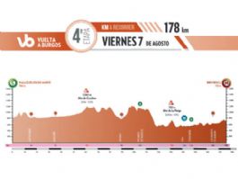 La Vuelta a Burgos recorrer� Territorio Rom�nico en su cuarta etapa entre Palazuelos de Mu�� y Briviesca
