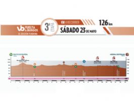 La Vuelta a Burgos F�minas afrontar� una decisiva tercera etapa entre Busto de Bureba y Medina de Pomar