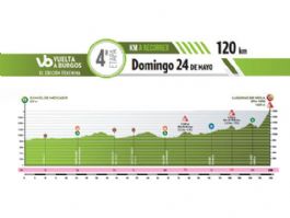 La Vuelta a Burgos F�minas se decidir� en Lagunas de Neila con una etapa reina de 120 km