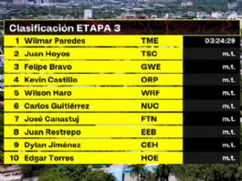 Clasificaciones completas de la 3� etapa de la Vuelta a Colombia 2026