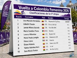 Clasificaciones de la 1� etapa de la Vuelta a Colombia Femenina 2026