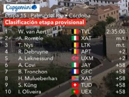 Clasificaciones completas de la 15� etapa de la Vuelta a Espa�a 2026