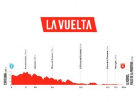 Etapa 16 de la Vuelta a España, Cortegana - La Rábida (Palos de la Frontera) / 181,1 Km Etapa 16 de la Vuelta a España, Cortegana - La Rábida (Palos de la Frontera) / 181,1 Km