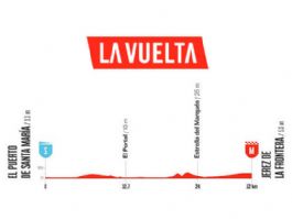 Etapa 18 de la Vuelta a Espa�a, El Puerto de Santa Mar�a - Jerez de la Frontera / 32,1 Km (CRI)