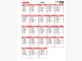 Listado oficial de ciclistas inscritos en la Vuelta a Espa�a 2026 [Dorsales]