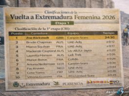 Clasificaciones completas de la 1� etapa de la Vuelta a Extremadura F�minas 2026