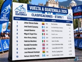 Clasificaciones completas de la 1� etapa de la Vuelta a Guatemala 2026