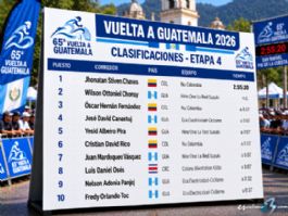 Clasificaciones completas de la 4ª etapa de la Vuelta a Guatemala 2026 Clasificaciones completas de la 4ª etapa de la Vuelta a Guatemala 2026
