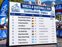 Clasificaciones completas de la 6� etapa de la Vuelta a Guatemala 2026