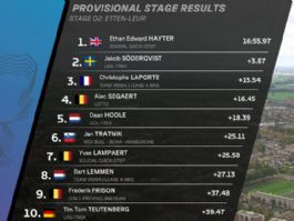 Clasificaciones completas de la 2 etapa de la Vuelta a Holanda 2025