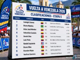 Clasificaciones completas de la 5ª etapa de la Vuelta a Venezuela 2026 Clasificaciones completas de la 5ª etapa de la Vuelta a Venezuela 2026
