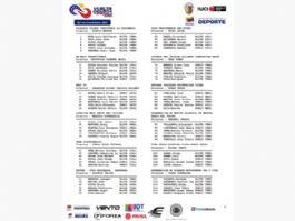 Listado oficial de ciclistas inscritos en la Vuelta a Venezuela 2026 [Dorsales]