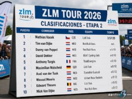 Clasificaciones completas de la 2� etapa del ZLM Tour 2026