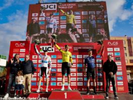 La UCI confirma a Benidorm como sede de la Copa del Mundo de Ciclocross el 17 de enero de 2027