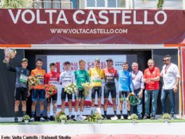 Castellón reunirá a la élite del ciclismo junior mundial con dos pruebas de la Copa de las Naciones en abril Castellón reunirá a la élite del ciclismo junior mundial con dos pruebas de la Copa de las Naciones en abril