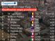 Clasificaciones completas de la 13ª etapa de la Vuelta a España 2026 Clasificaciones completas de la 13ª etapa de la Vuelta a España 2026