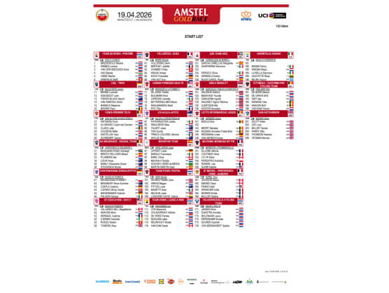 Equipos, ciclistas y dorsales definitivos de la Amstel Gold Race Femenina 2026