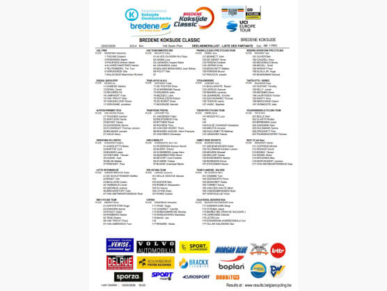 Listado oficial de ciclistas inscritos en la Bredene Koksijde Classic 2026 [Dorsales]