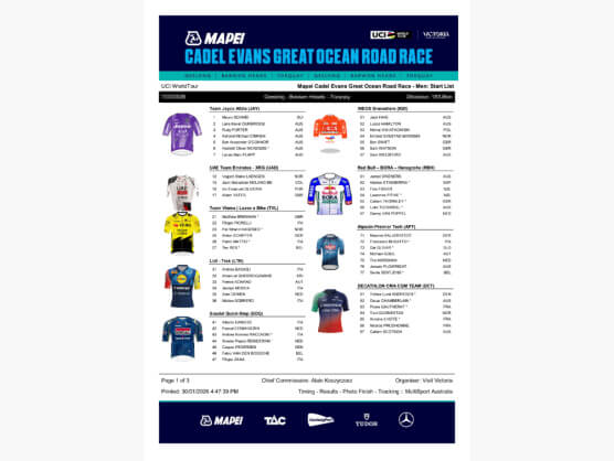Listado oficial de ciclistas inscritos en la Cadel Evans Great Ocean Road Race 2026 Listado oficial de ciclistas inscritos en la Cadel Evans Great Ocean Road Race 2026