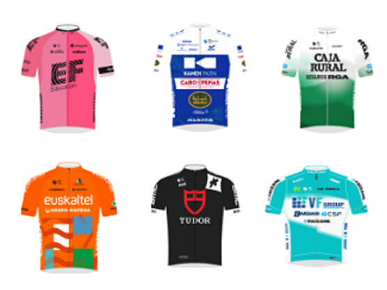 EF Education, Caja Rural y Euskaltel-Euskadi estarán en la Challenge de Mallorca EF Education, Caja Rural y Euskaltel-Euskadi estarán en la Challenge de Mallorca
