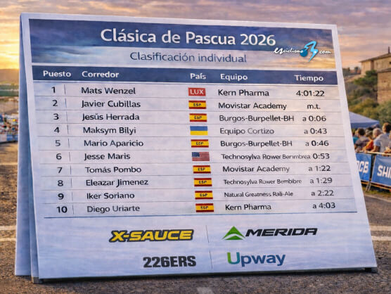Clasificaciones completas de la Cl�sica de Pascua 2026