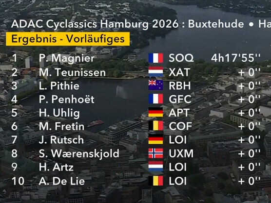 Clasificaciones completas de la Cl�sica de Hamburgo 2026