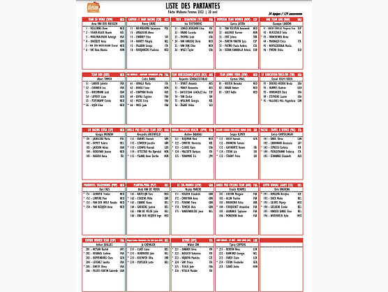 Listado oficial de ciclistas inscritas en la Flecha Valona Femenina 2022 Listado oficial de ciclistas inscritas en la Flecha Valona Femenina 2022
