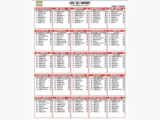 Listado oficial de ciclistas inscritos en la Flecha Valona 2022 Listado oficial de ciclistas inscritos en la Flecha Valona 2022