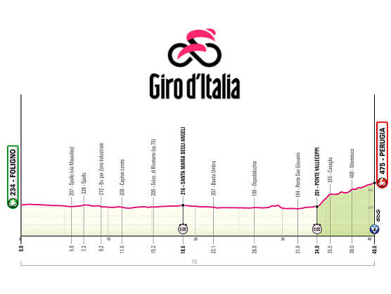 Etapa 7 del Giro de Italia, Foligno - Perugia / 40,6 Km (CRI) Etapa 7 del Giro de Italia, Foligno - Perugia / 40,6 Km (CRI)