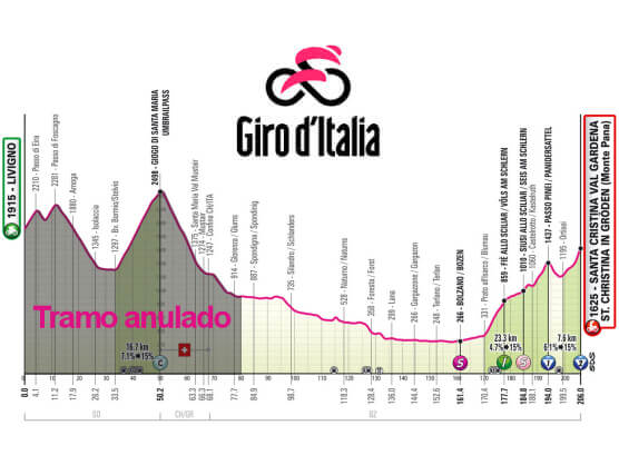 El mal tiempo obliga a modificar la decimosexta etapa del Giro de Italia El mal tiempo obliga a modificar la decimosexta etapa del Giro de Italia