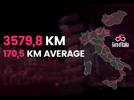 El Giro de Italia 2020 saldr de Sicilia