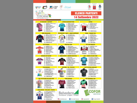 Equipos, ciclistas y dorsales definitivos del Giro de la Toscana 2022 Equipos, ciclistas y dorsales definitivos del Giro de la Toscana 2022