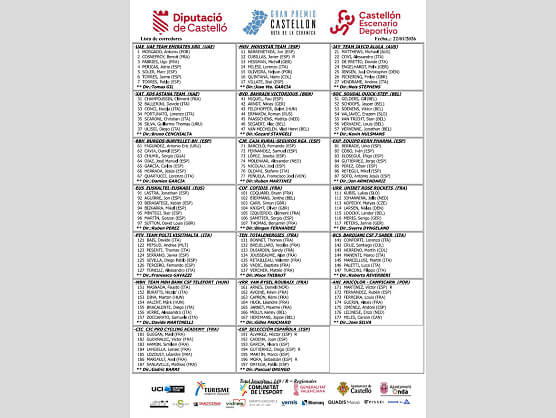 Listado oficial de ciclistas inscritos en el Gran Premio Castell�n-Ruta de la Cer�mica 2026