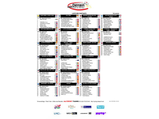 Listado oficial de ciclistas inscritos en el Gran Premio de Denain 2026