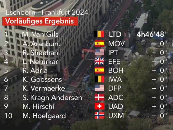 Clasificaciones completas del Gran Premio de Fráncfort 2024 (Eschborn-Frankfurt) Clasificaciones completas del Gran Premio de Fráncfort 2024 (Eschborn-Frankfurt)