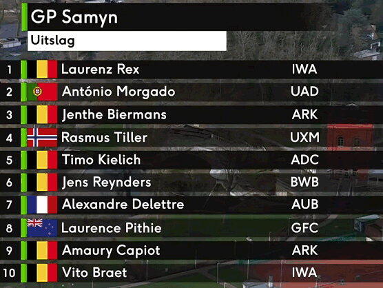 Clasificaciones completas del GP Le Samyn 2024 Clasificaciones completas del GP Le Samyn 2024
