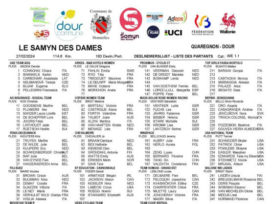 Equipos, ciclistas y dorsales definitivos del GP Le Samyn Femenino 2024